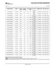 CD54HC4049F3A datasheet.datasheet_page 6