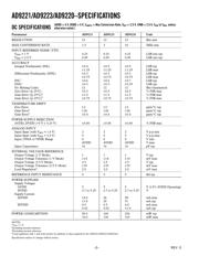 AD9220ARSZ-REEL datasheet.datasheet_page 2