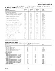 AD9223AR datasheet.datasheet_page 3