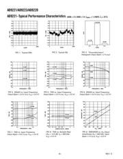 AD9223AR datasheet.datasheet_page 6