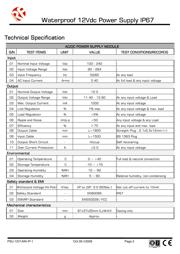 DM163015 datasheet.datasheet_page 2