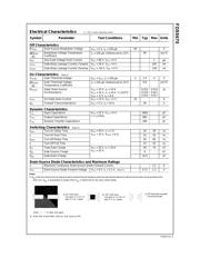 FDS5670 datasheet.datasheet_page 2