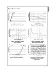 FDS5670 datasheet.datasheet_page 3