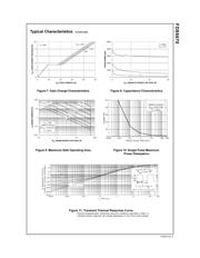 FDS5670 datasheet.datasheet_page 4