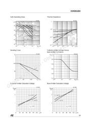 ESM2012DV datasheet.datasheet_page 3