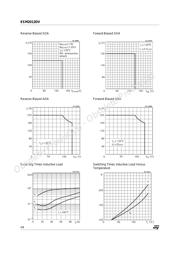 ESM2012DV datasheet.datasheet_page 4