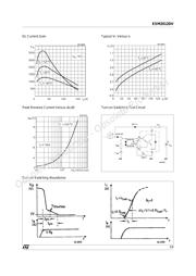 ESM2012DV datasheet.datasheet_page 5