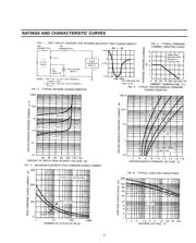 HER304 datasheet.datasheet_page 2