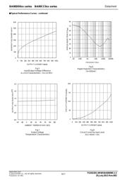 BA00CC0WFP-E2 datasheet.datasheet_page 6