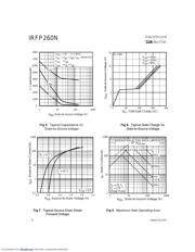 IRFP260N datasheet.datasheet_page 4