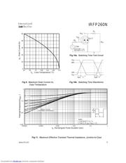 IRFP260N datasheet.datasheet_page 5