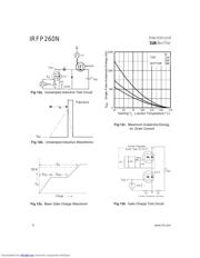 IRFP260N datasheet.datasheet_page 6