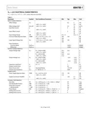 ADA4700-1ARDZ-R7 datasheet.datasheet_page 5