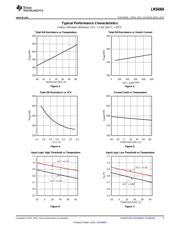 LM34904ITM/NOPB datasheet.datasheet_page 5