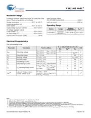 CY62146ELL-45ZSXI datasheet.datasheet_page 4