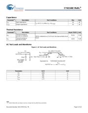 CY62146ELL-45ZSXI datasheet.datasheet_page 5