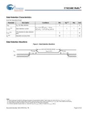 CY62146ELL-45ZSXI datasheet.datasheet_page 6