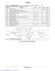 CAT3626HV4-GT2 datasheet.datasheet_page 4