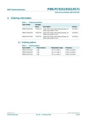 P89LPC9151FDH,129 datasheet.datasheet_page 3