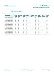 LPC11U35FBD48/401 datasheet.datasheet_page 4