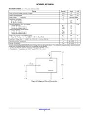 NCV8403ASTT1G datasheet.datasheet_page 2