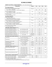 NCV8403ASTT1G datasheet.datasheet_page 3