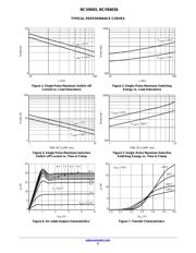 NCV8403ASTT1G datasheet.datasheet_page 4