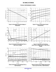 NCV8403ASTT1G datasheet.datasheet_page 6