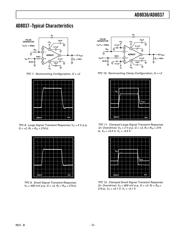 AD8036ANZ datasheet.datasheet_page 5