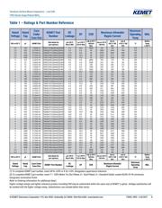 T495X477M010ATE050 datasheet.datasheet_page 5