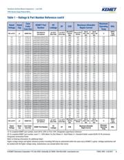 T495X477M010ATE050 datasheet.datasheet_page 6