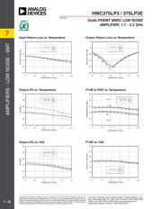 HMC375LP3E datasheet.datasheet_page 4