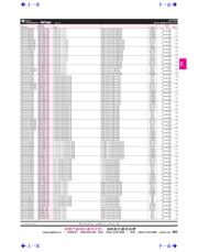 SN74LVC1G17QDCKRQ1 datasheet.datasheet_page 1
