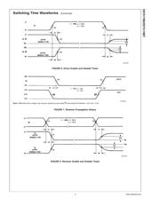 SN75176AP datasheet.datasheet_page 5