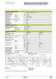 RXZE1M2C datasheet.datasheet_page 2