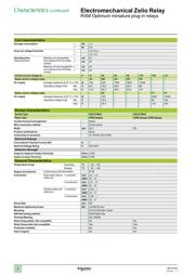 RXZE1M2C datasheet.datasheet_page 3