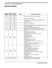MC9S12DG128CPVE datasheet.datasheet_page 2