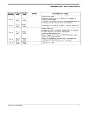 MC9S12DG128CPVE datasheet.datasheet_page 5