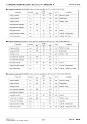 BA6920FP-Y datasheet.datasheet_page 2