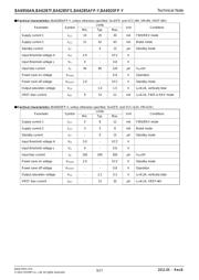 BA6285FSE2 datasheet.datasheet_page 3