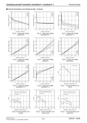 BA6920FP-Y datasheet.datasheet_page 5