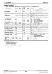 BU18JA2VG-CGTR datasheet.datasheet_page 4