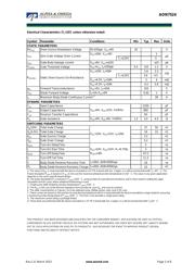 AON7524 datasheet.datasheet_page 2