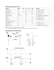 APDS-9008-020 datasheet.datasheet_page 3