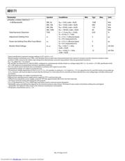 AD5171EVAL 数据规格书 4