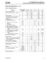 LC005A datasheet.datasheet_page 3