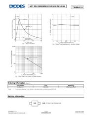 T3V3BLCS3-7 datasheet.datasheet_page 2