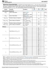 LMZ10505EXTTZX/NOPB datasheet.datasheet_page 5