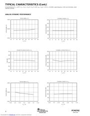 PCM2702EG/2KE6 datasheet.datasheet_page 5