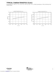 PCM2702EG/2KE6 datasheet.datasheet_page 6